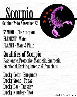 zodiak