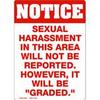 Sexual Harassment Will Be Graded