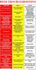 Beer Troubleshooting