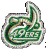 Charlotte_49ers